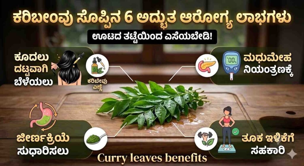 Curry leaves benefits