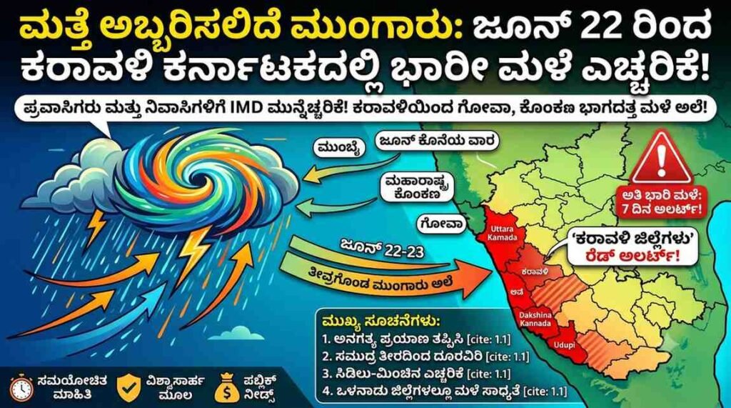 Karnataka Heavy Rain Alert, Monsoon 2026