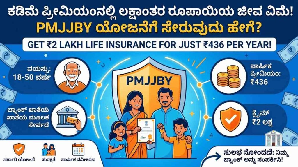 PMJJBY scheme details